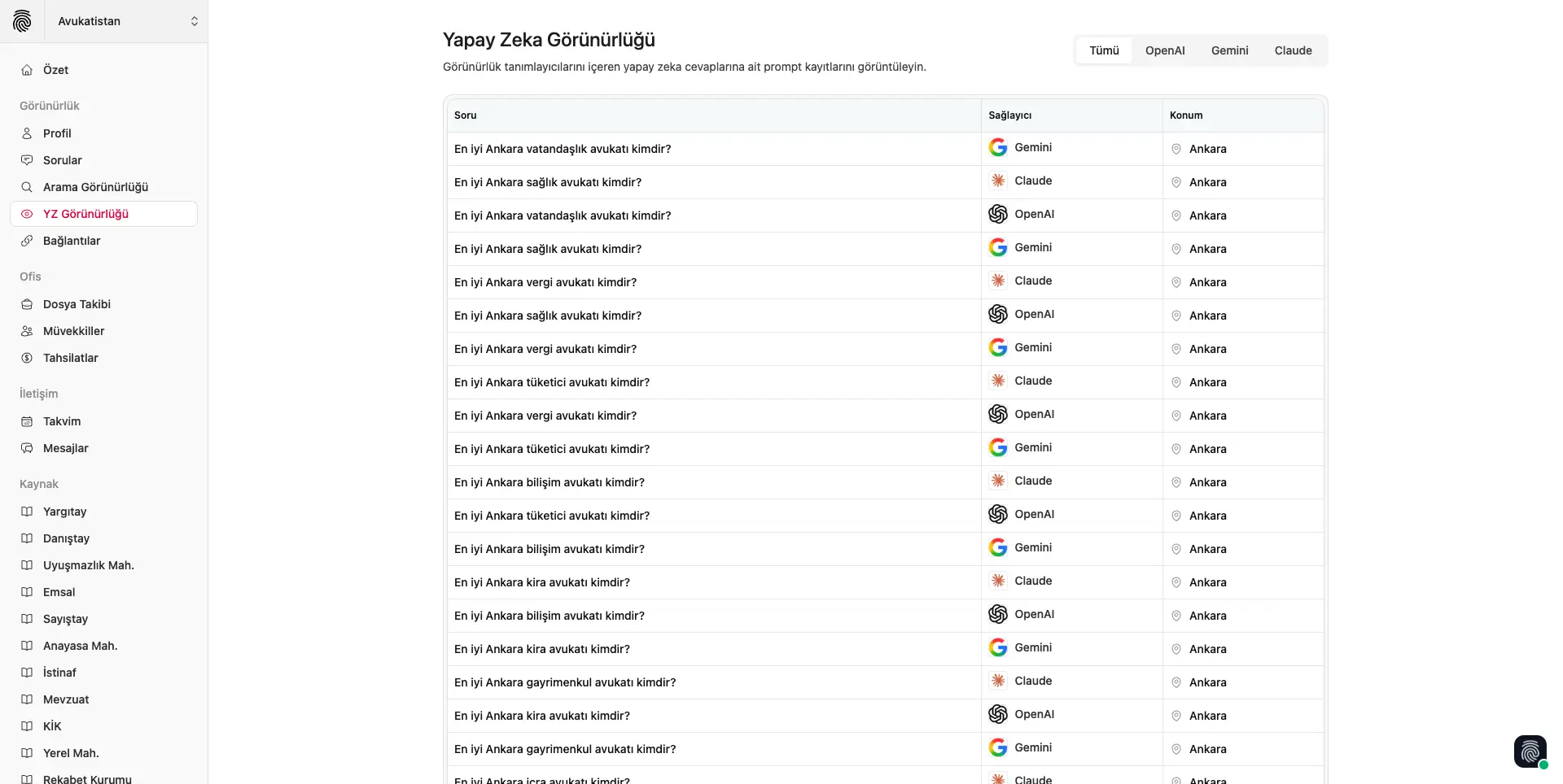 Yapay zeka asistanı ve araçları arayüzü görseli