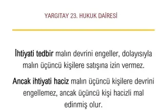 Av. Arb. Muharrem Akçay profil fotoğrafı 113 - Yakutiye, Erzurum