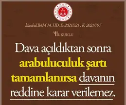 Av. Arb. Muharrem Akçay profil fotoğrafı 58 - Yakutiye, Erzurum