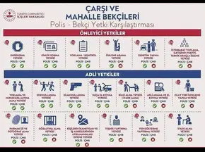 Kocabaş Hukuk hukuk bürosu fotoğrafı 78 - Odunpazarı, Eskişehir