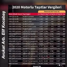 Kocabaş Hukuk hukuk bürosu fotoğrafı 216 - Odunpazarı, Eskişehir