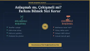 Altuntaş Hukuk hukuk bürosu fotoğrafı 20 - Akdeniz, Mersin