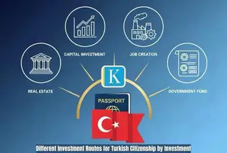 Kurucuk & Associates Law Firm hukuk bürosu fotoğrafı 29 - Sarıyer, İstanbul