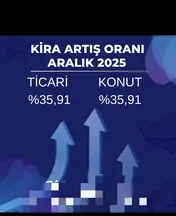 Azize Yöreci hukuk bürosu fotoğrafı 109 - Kocasinan, Kayseri