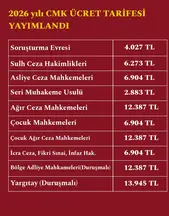 Azize Yöreci hukuk bürosu fotoğrafı 128 - Kocasinan, Kayseri