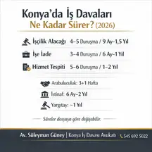 Av. Arb. Süleyman Güney profil fotoğrafı 125 - Karatay, Konya