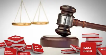 İlkay Hukuk Bürosu hukuk bürosu fotoğrafı 132 - Çankaya, Ankara
