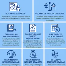 Yüzer Hukuk Bürosu hukuk bürosu fotoğrafı 14 - Manisa, Manisa