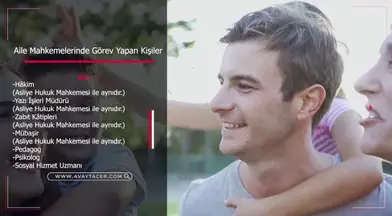 Av. Aytaç Er profil fotoğrafı 17 - Seyhan, Adana