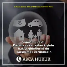 Arca Hukuk Bürosu hukuk bürosu fotoğrafı 23 - Etimesgut, Ankara