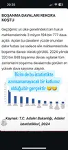 Av. Gökhan Köseoğlu profil fotoğrafı 8 - İlkadım, Samsun