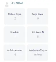Av. Arb. İdris Akdağ profil fotoğrafı 6 - Şanlıurfa, Şanlıurfa