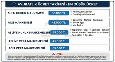 Birinci Hukuk Ve Danışmanlık Ofisi hukuk bürosu fotoğrafı 4 - Yalova, Yalova