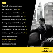 Yalova Arabuluculuk Merkezi hukuk bürosu fotoğrafı 10 - Yalova, Yalova