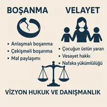 Vizyon Hukuk Ve Danışmanlık hukuk bürosu fotoğrafı 36 - Şişli, İstanbul