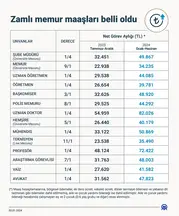 Yusuf Hukuk Bürosu hukuk bürosu fotoğrafı 7 - Ergani, Diyarbakır