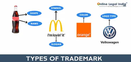 Kimya Hukuk Danışmanlık hukuk bürosu fotoğrafı 7 - Şehitkamil, Gaziantep
