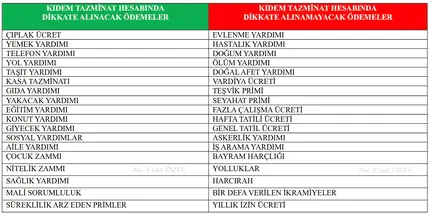 Av. Bedir Tanrıverdi profil fotoğrafı 77 - Arnavutköy, İstanbul