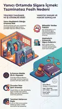 Av. Bedir Tanrıverdi profil fotoğrafı 146 - Arnavutköy, İstanbul