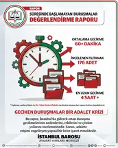 Av. Bedir Tanrıverdi profil fotoğrafı 63 - Arnavutköy, İstanbul