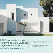 Av. Kazim İsmail Kazdal profil fotoğrafı 44 - Kartal, İstanbul
