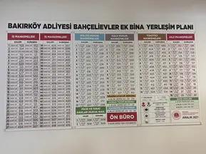 Yakın Hukuk Danışmanlık hukuk bürosu fotoğrafı 111 - Bağcılar, İstanbul