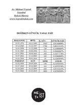 Av. Mehmet Toprak profil fotoğrafı 20 - Bakırköy, İstanbul