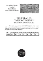 Av. Mehmet Toprak profil fotoğrafı 22 - Bakırköy, İstanbul