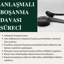 Av. Aysima Gencer profil fotoğrafı 5 - Konyaaltı, Antalya