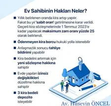 Av. Hüseyin Öncel profil fotoğrafı 7 - Çankaya, Ankara
