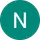 Nesibe Gur