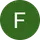 Fatmaa Giim
