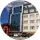 Oli̇mpi̇yat Koleji