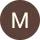 Mehmet Polat