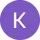 Kevser Gün