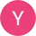 Yunus A.