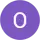 Osm Dyt
