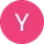 Yusuf Gules