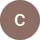 Ceren Dağlı