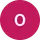Oyuncax Tv