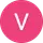 Vahap Doğru